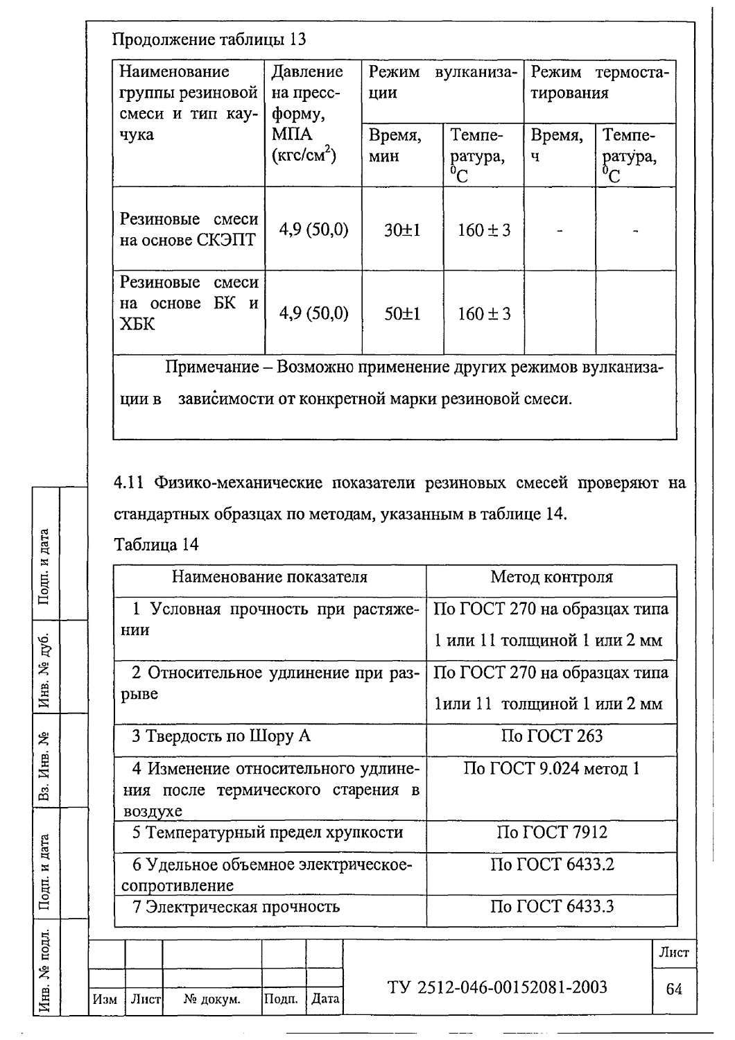 ТУ 2512-046-00152081-2003
